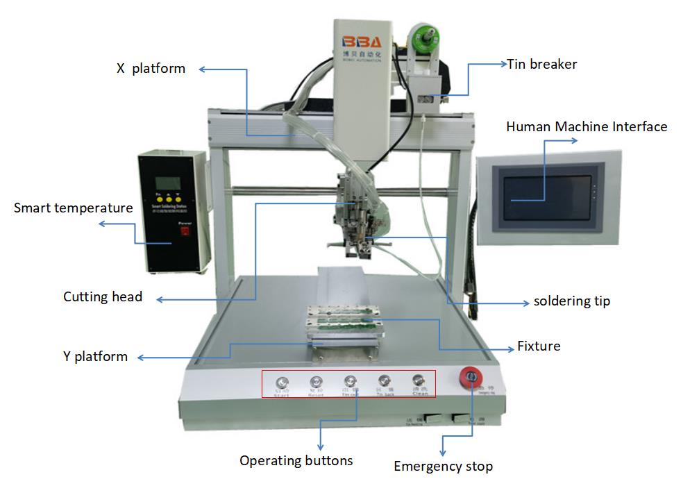 CNC cutting machine CNC 절단기