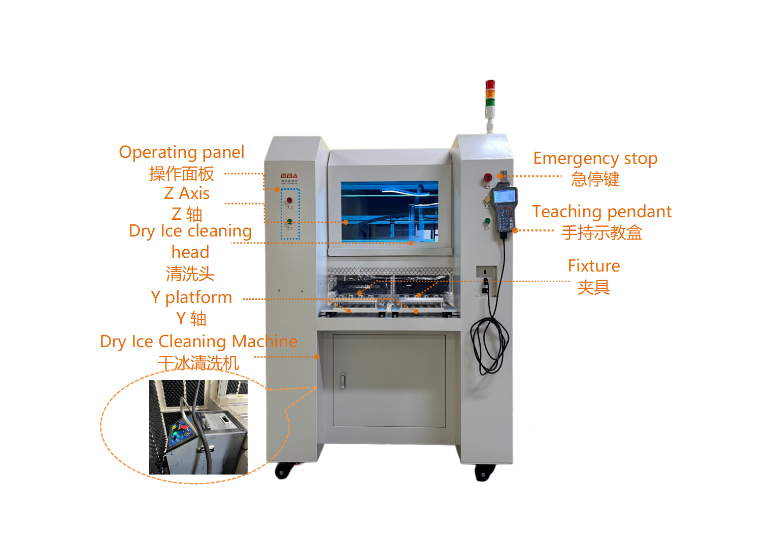 Dry ice blasting machine 爆炸图1