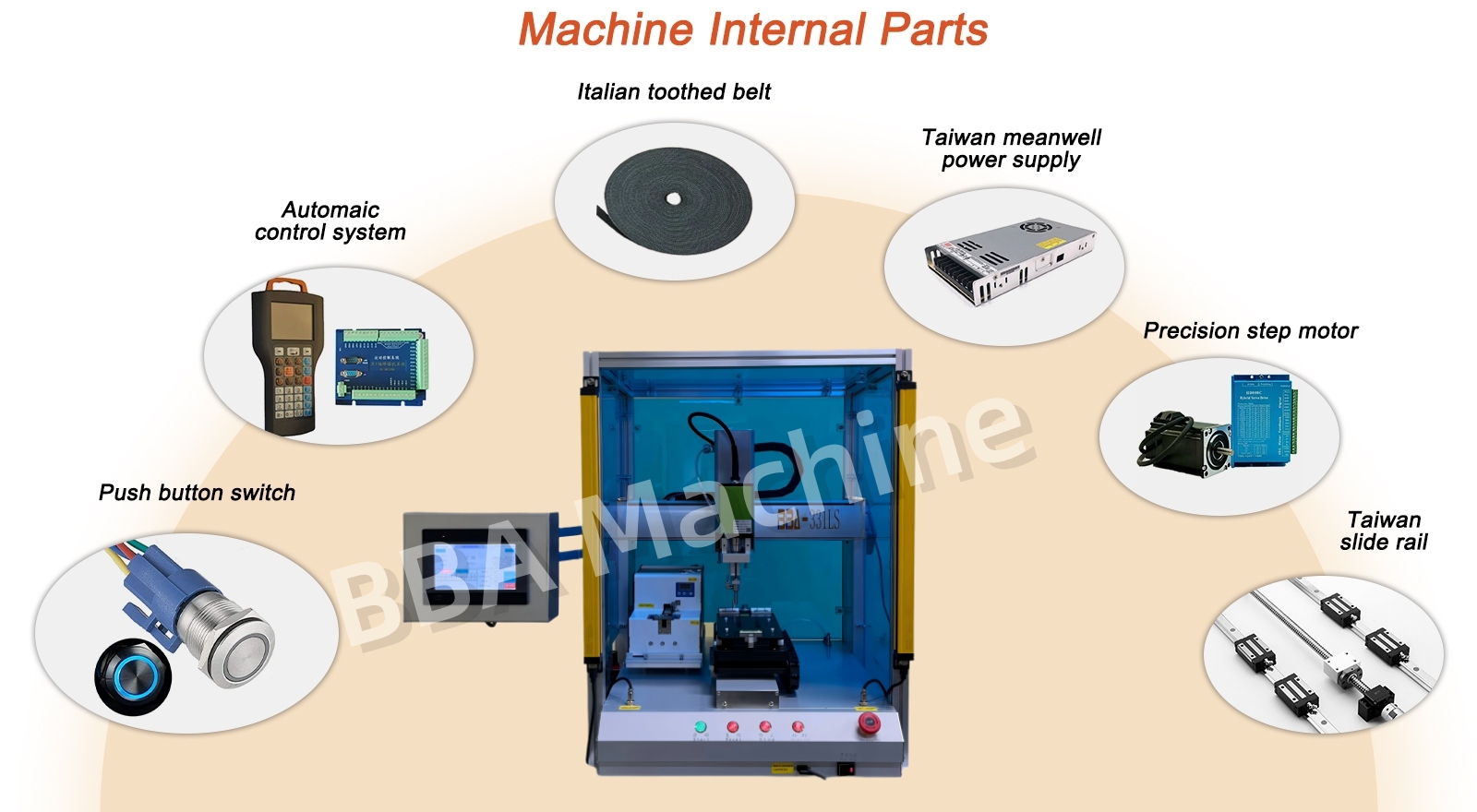 ScrewAssemblyRobot 영어 표현