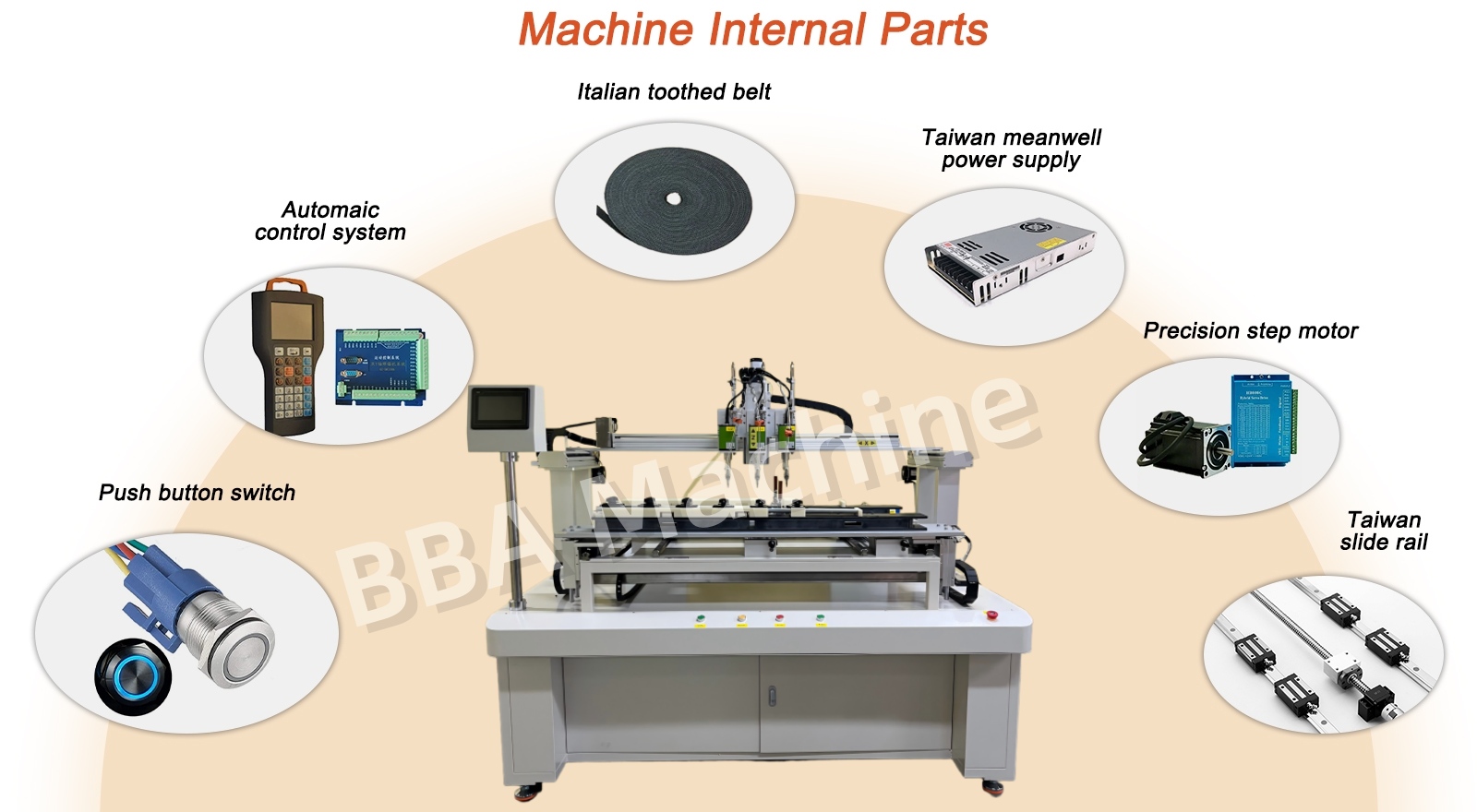 ScrewAssemblyRobot 영어 표현