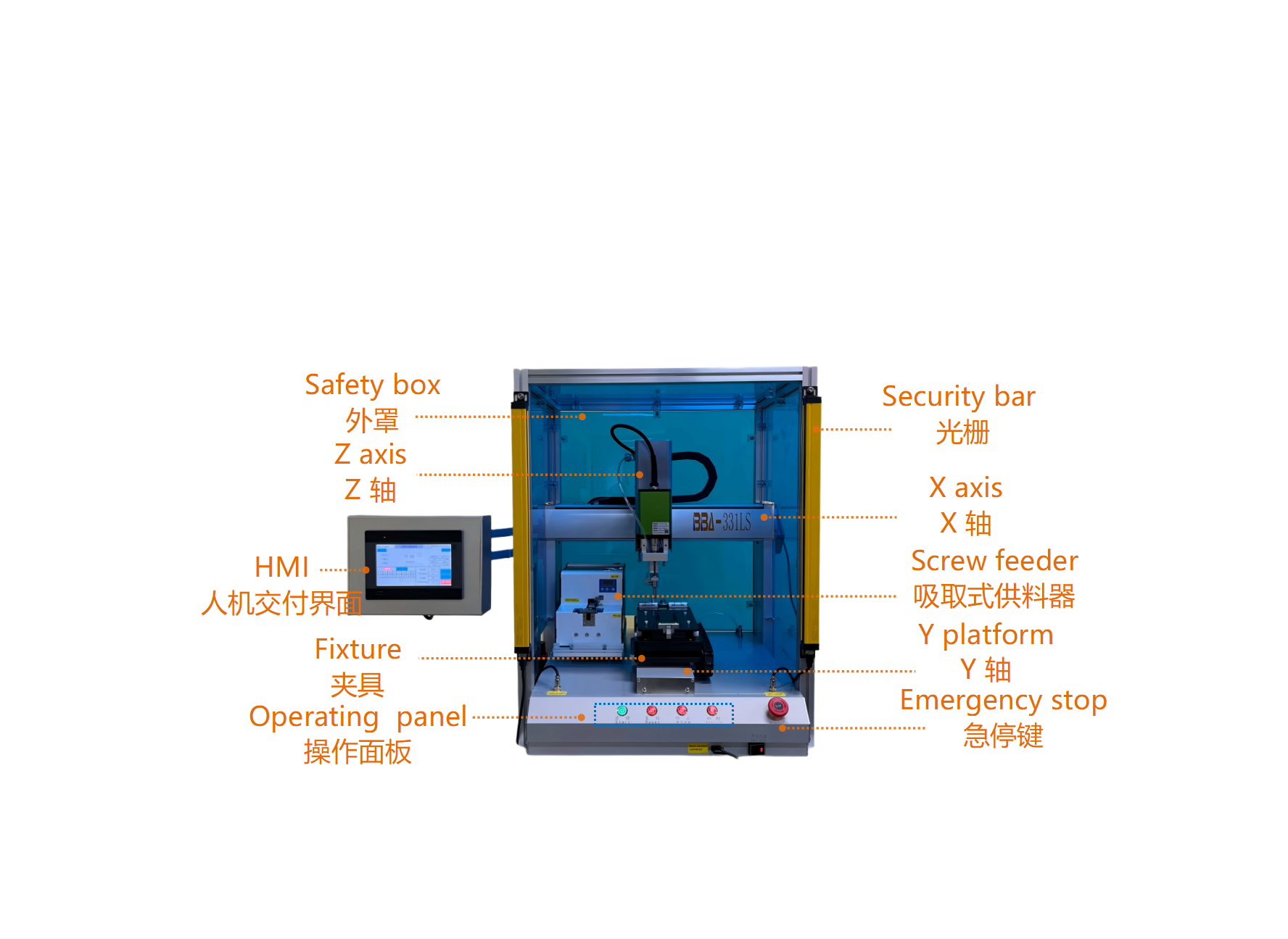 ScrewAssemblyEquipment 폭염