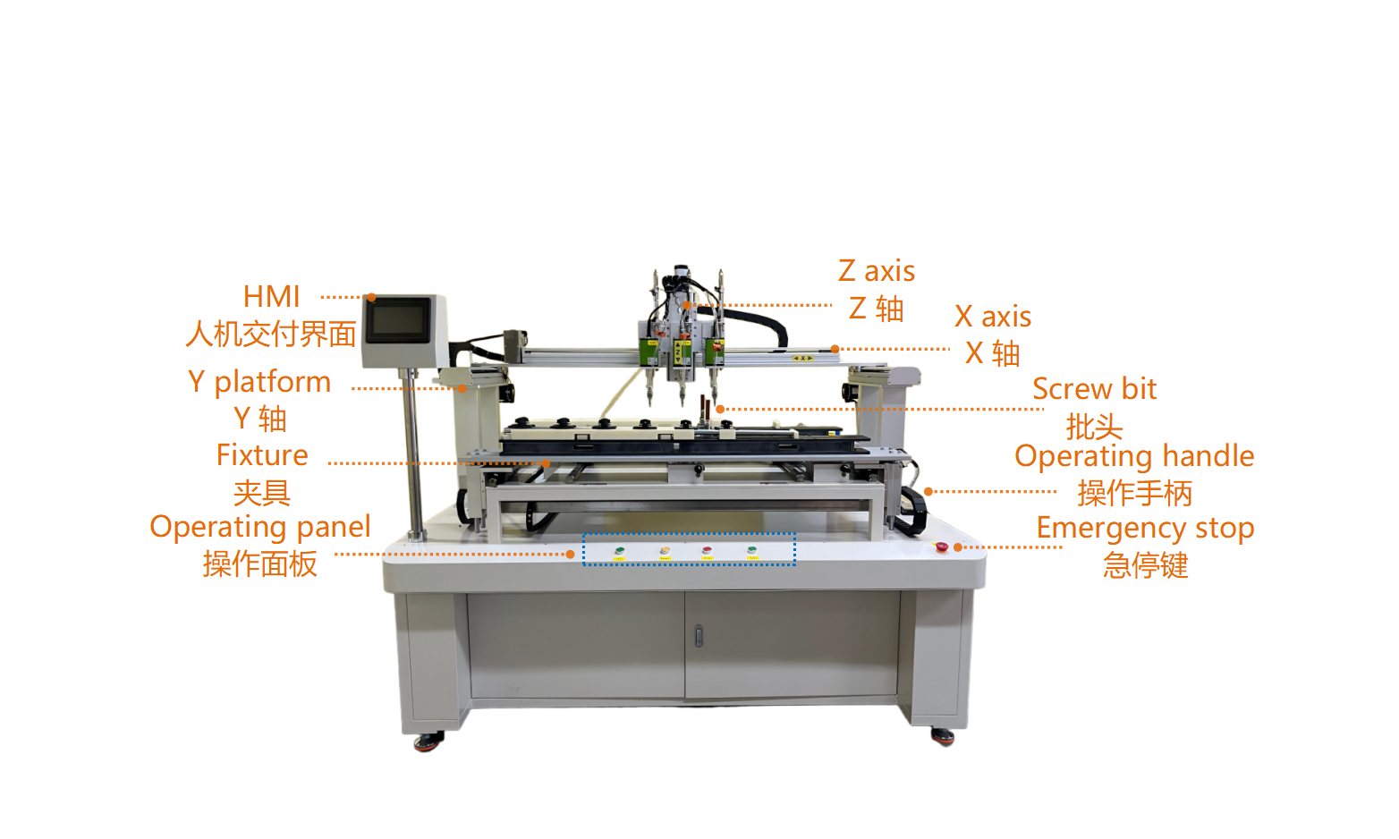 ScrewAssemblyEquipment 폭염
