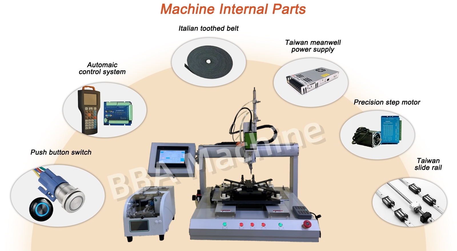 ScrewAssemblyRobot 영어 특별