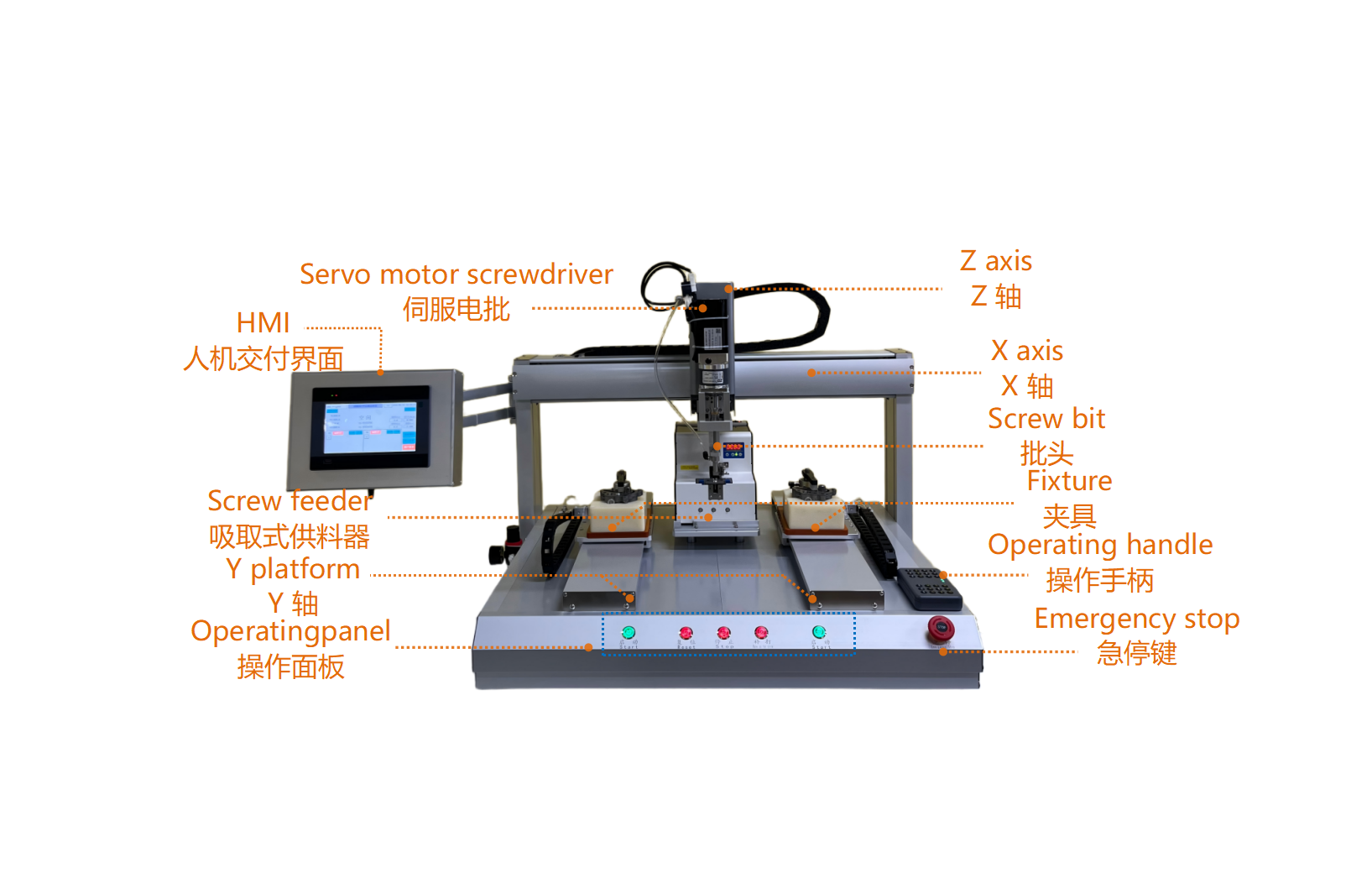 ScrewAssemblyEquipment 폭염