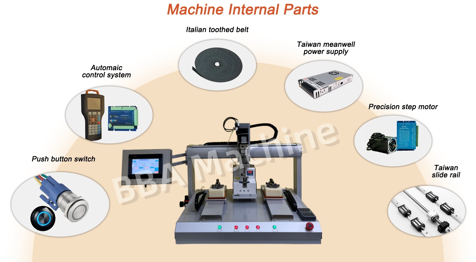 ScrewAssemblyRobot 영어 표현