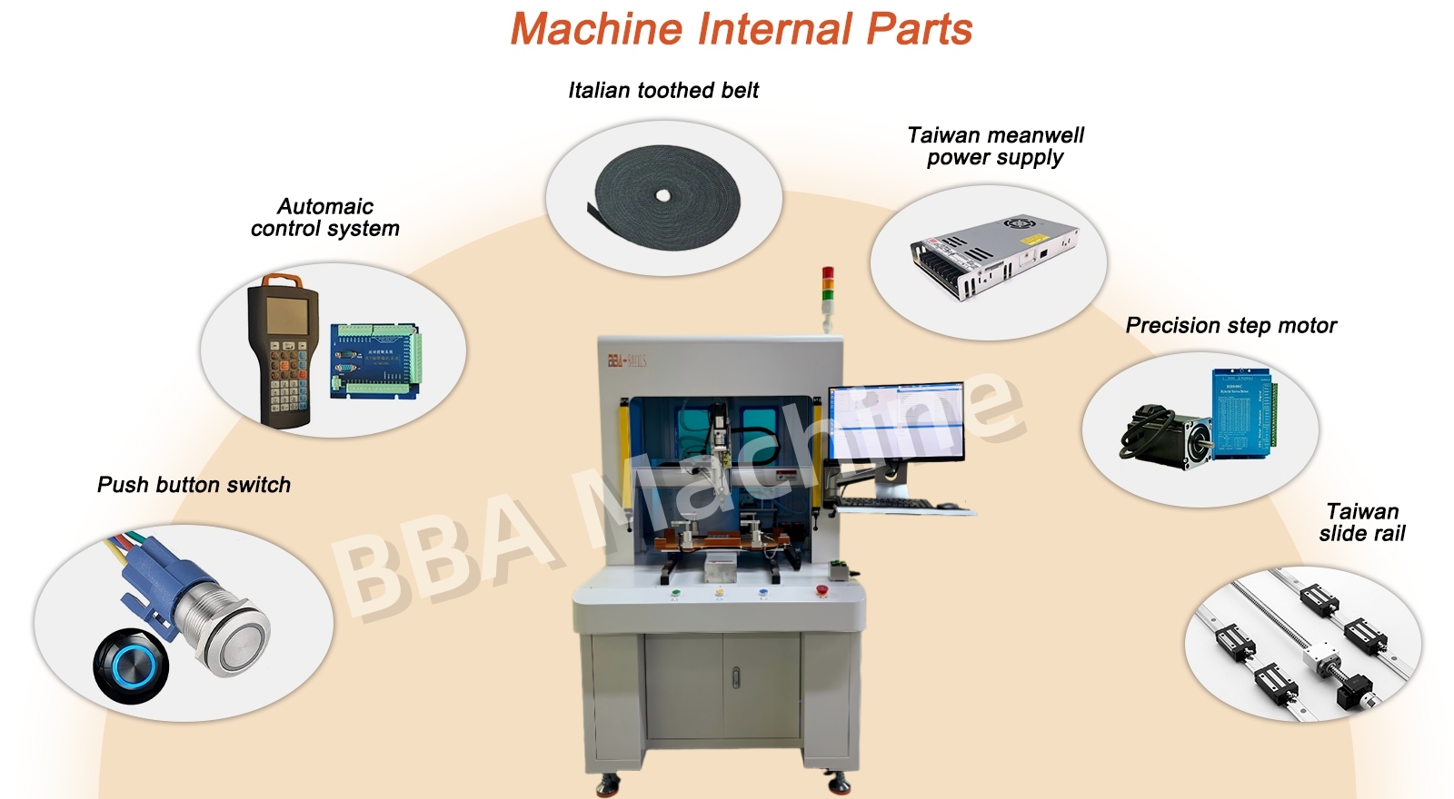 ScrewAssemblyRobot 영어 표현