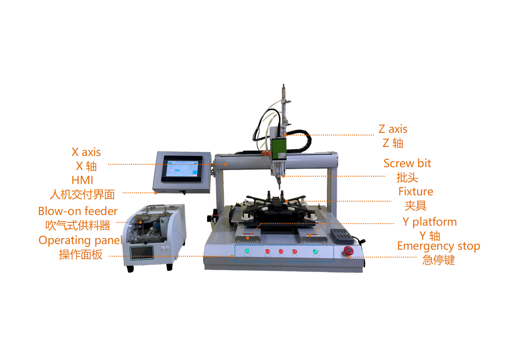 ScrewAssemblyEquipment 폭염