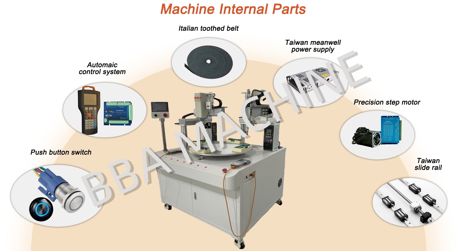 转盘式 转盘式 详情 焊锡机-英文版