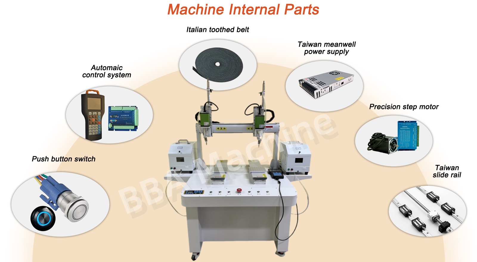 산업 스크류 로봇