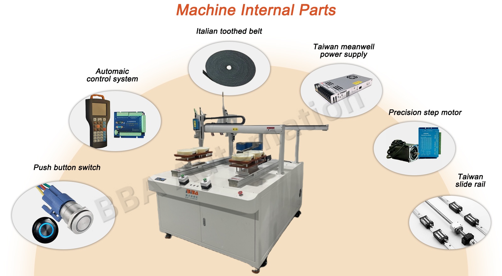 锁锅盖-详情 英文版 页