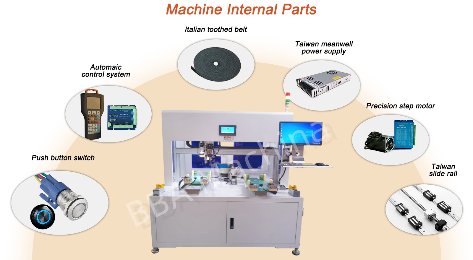 헬리 코일 설치