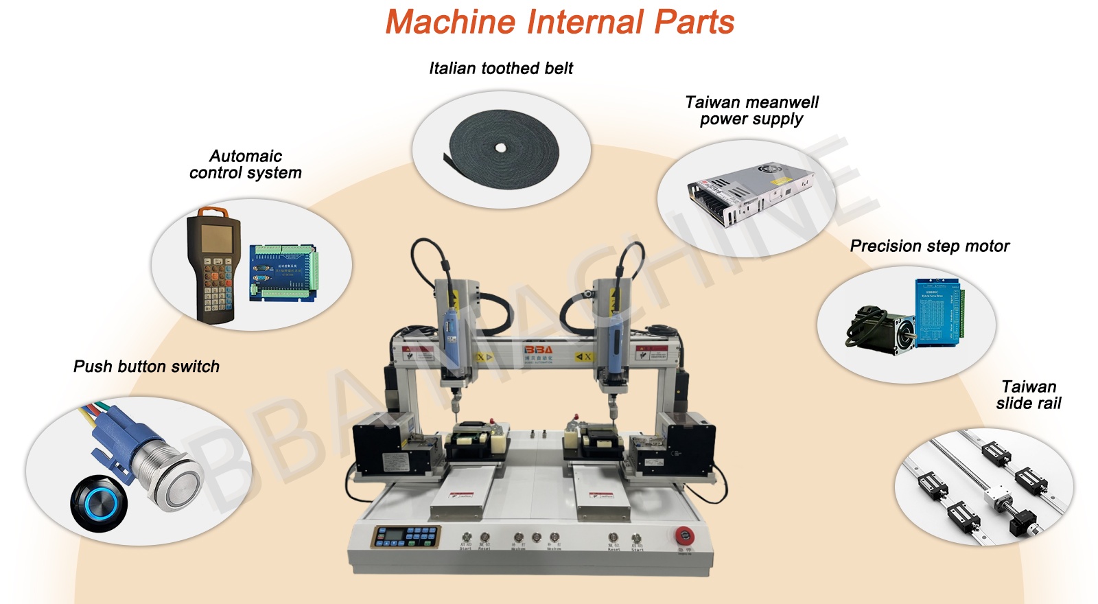 6441LS- 锁 锁 M2.9 详情 页 页-英文版