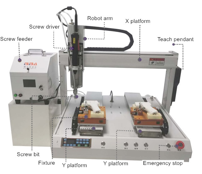 나사 잠금 기계