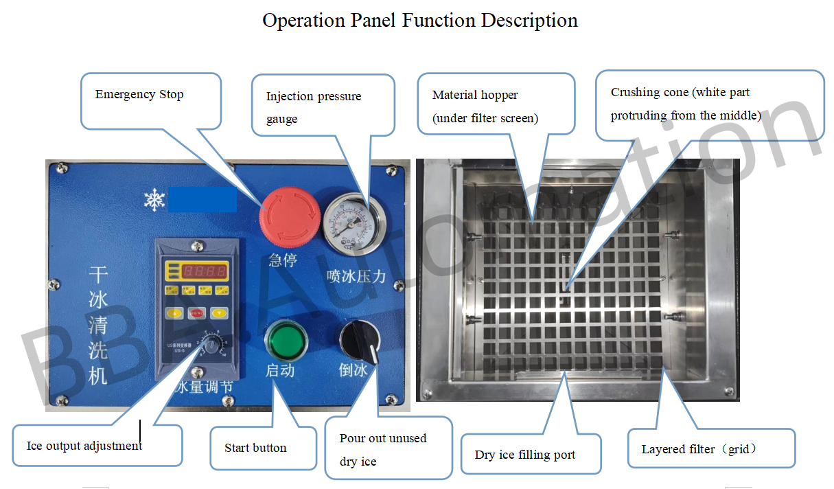드라이 아이스 블래스터