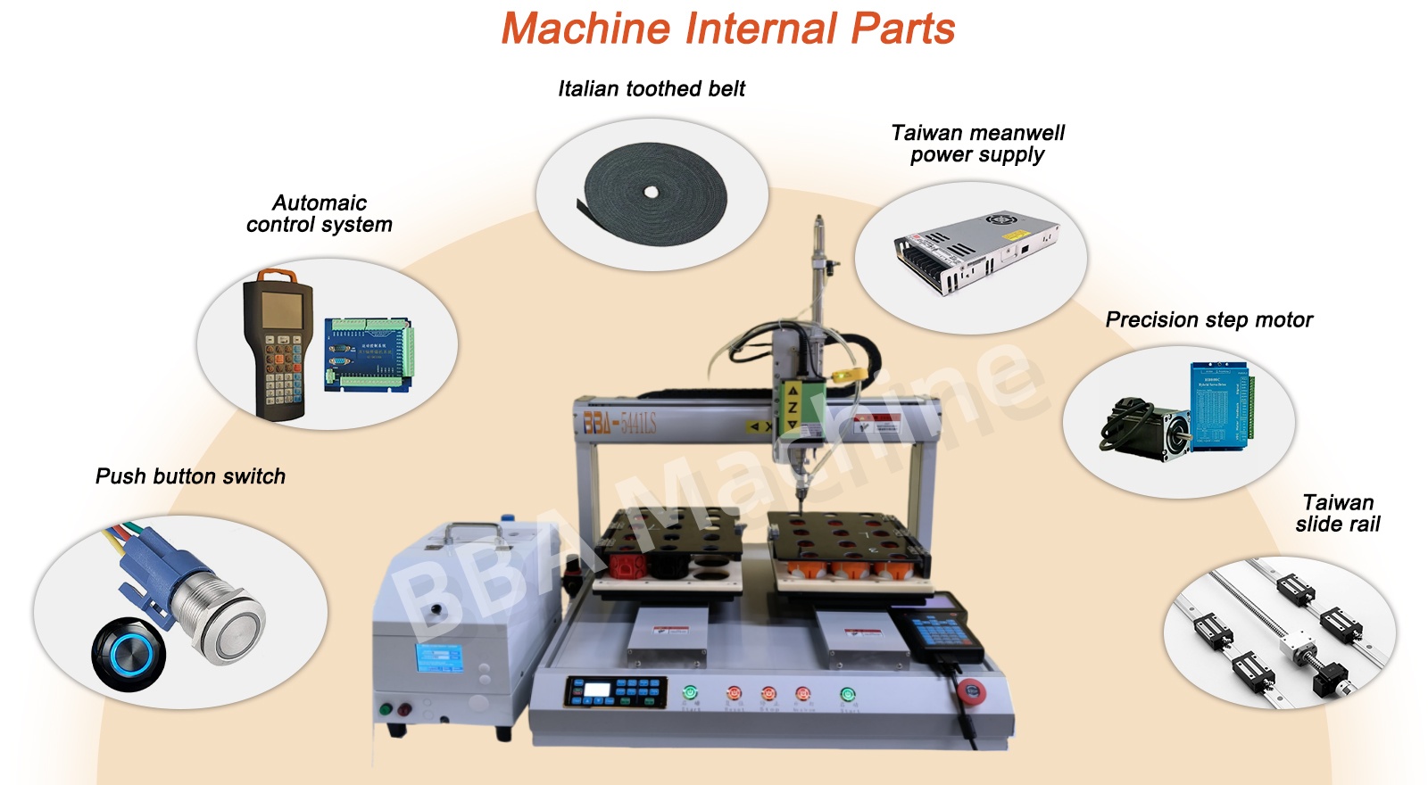 드라이버 시스템