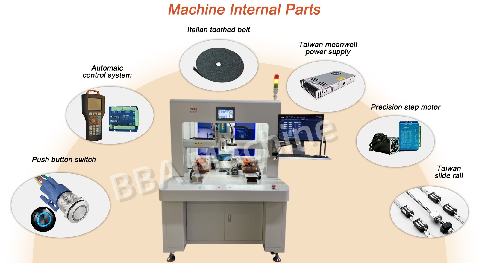 Helicoil 설치 프로그램