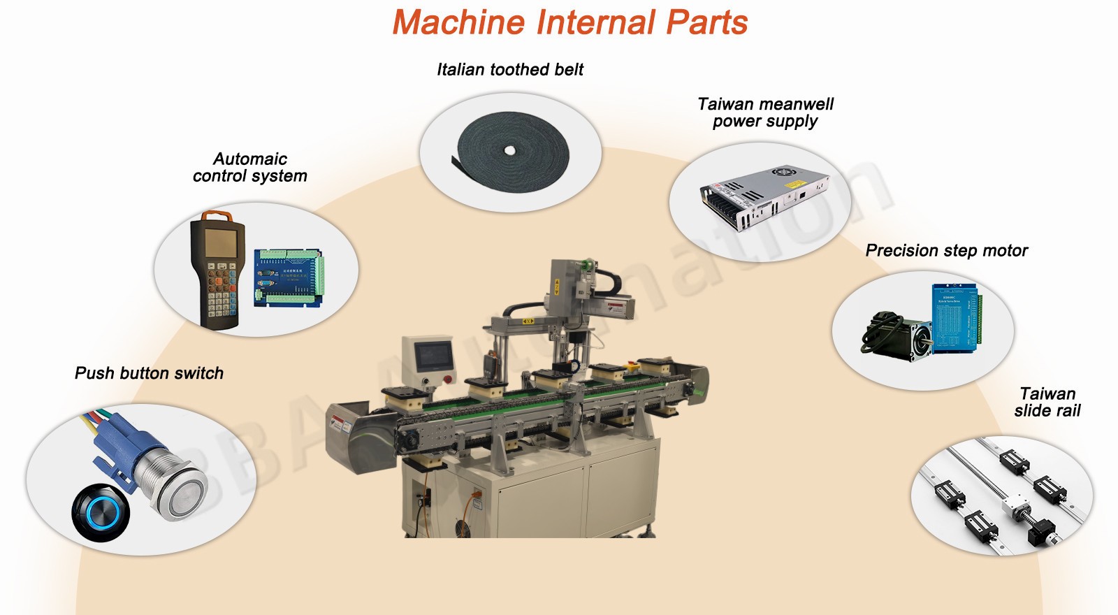 인라인 납땜 로봇