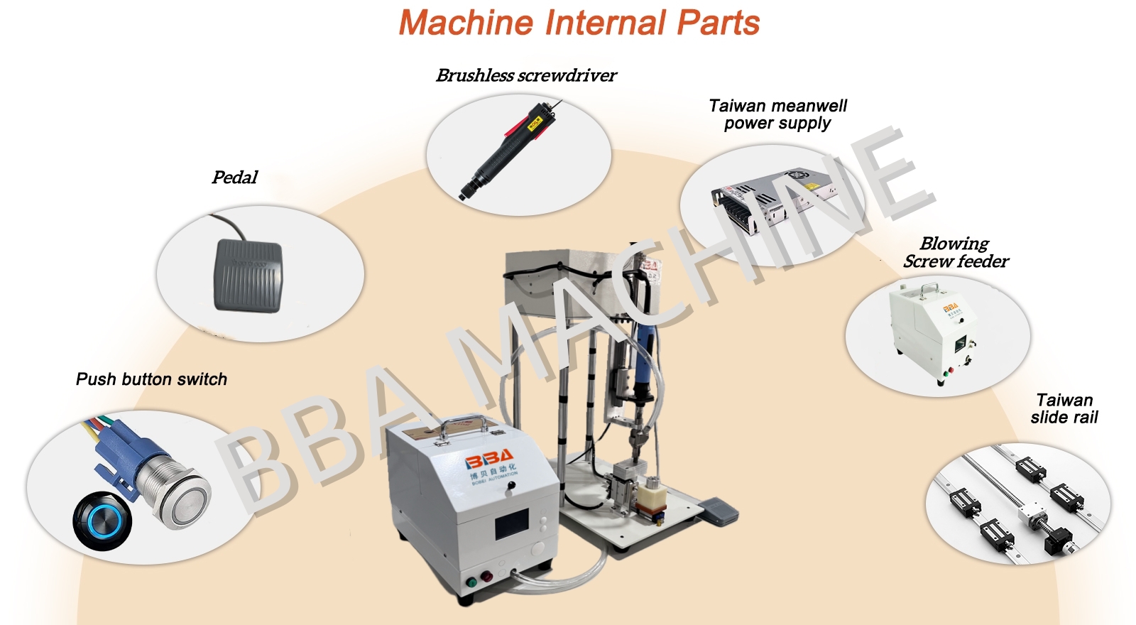 详情 详情-页 模版 模版 _200LS 吹气式