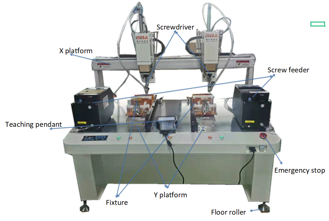 더블 스크루 드라이버 시스템