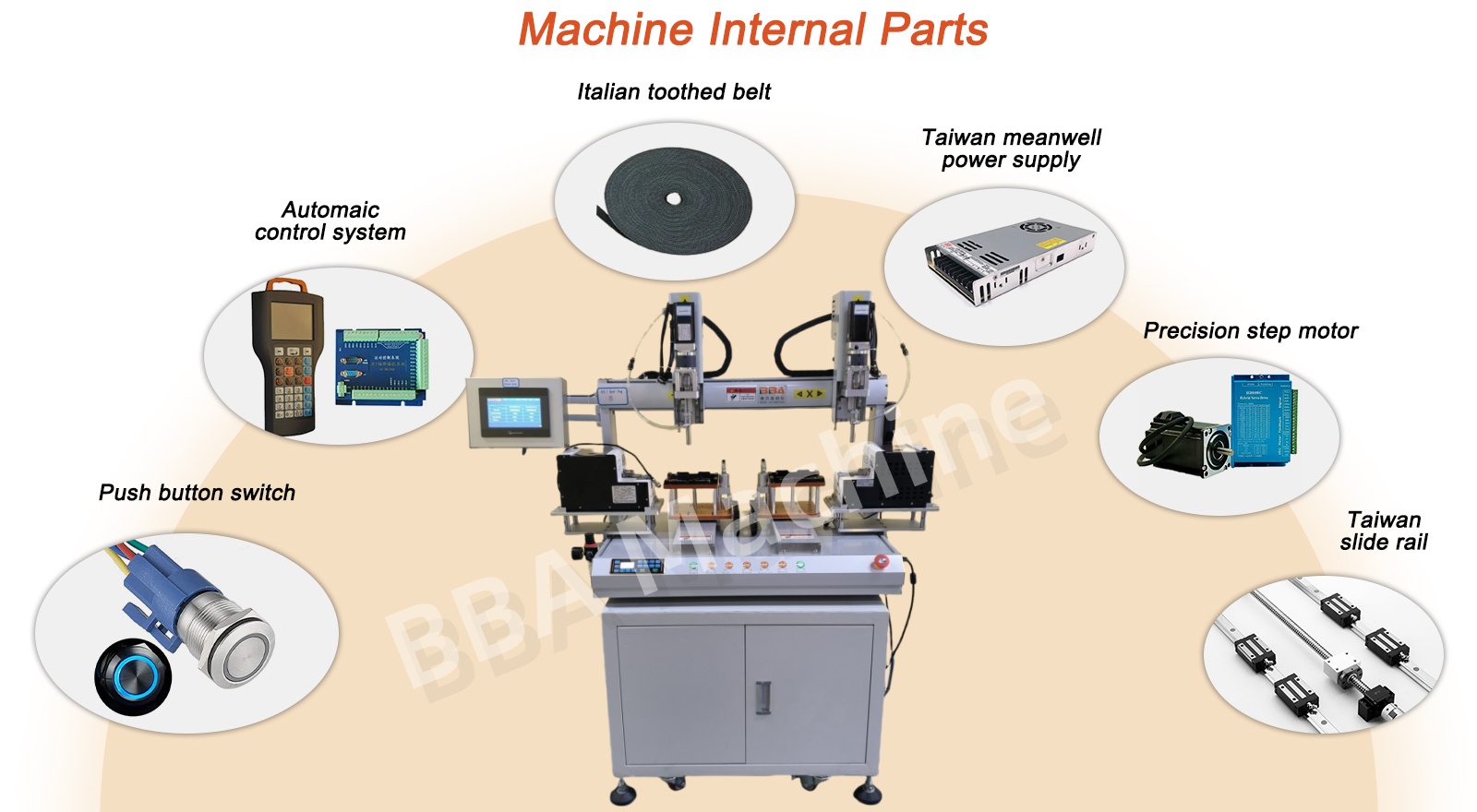 스크류 로킹 로봇
