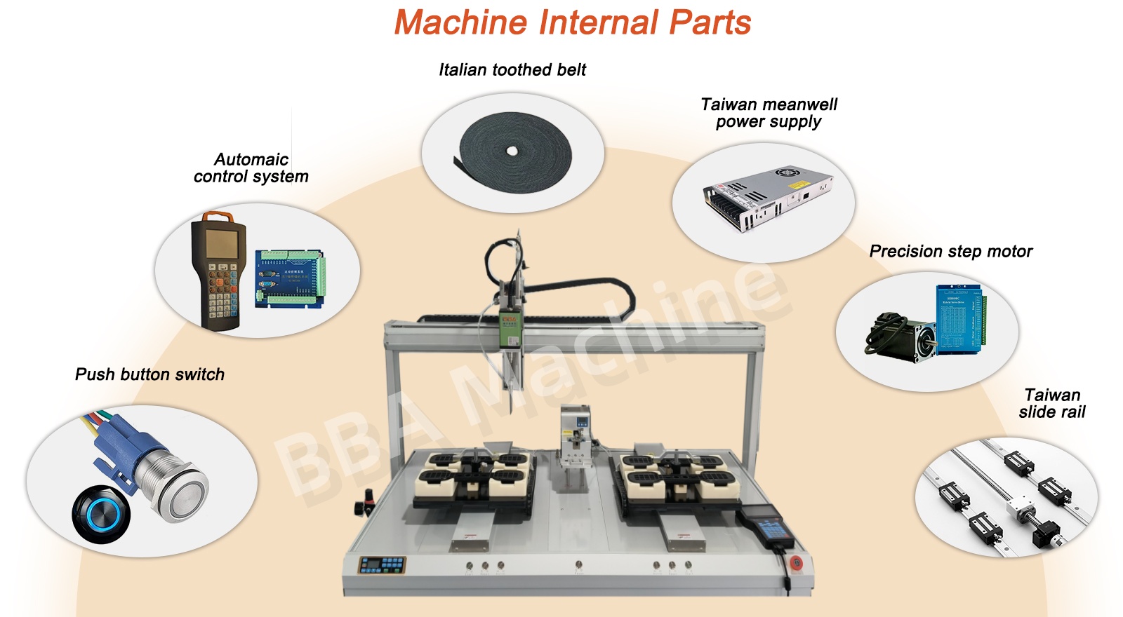 Screwassemblymachinery