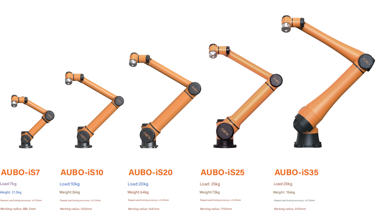 系列图-English文