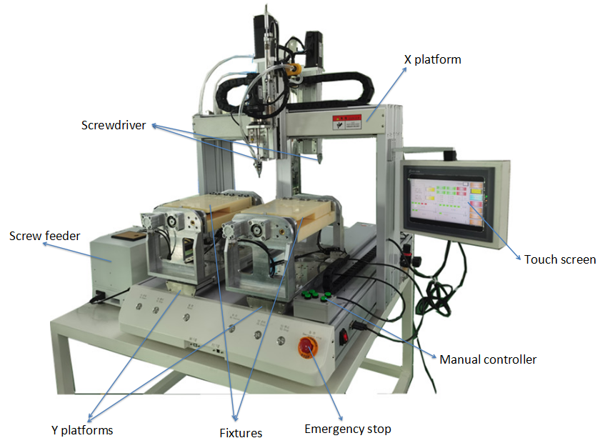 자동 나사 기계