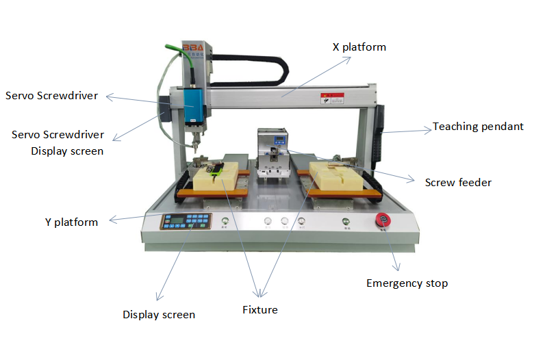 서보 모터 드라이버 기계