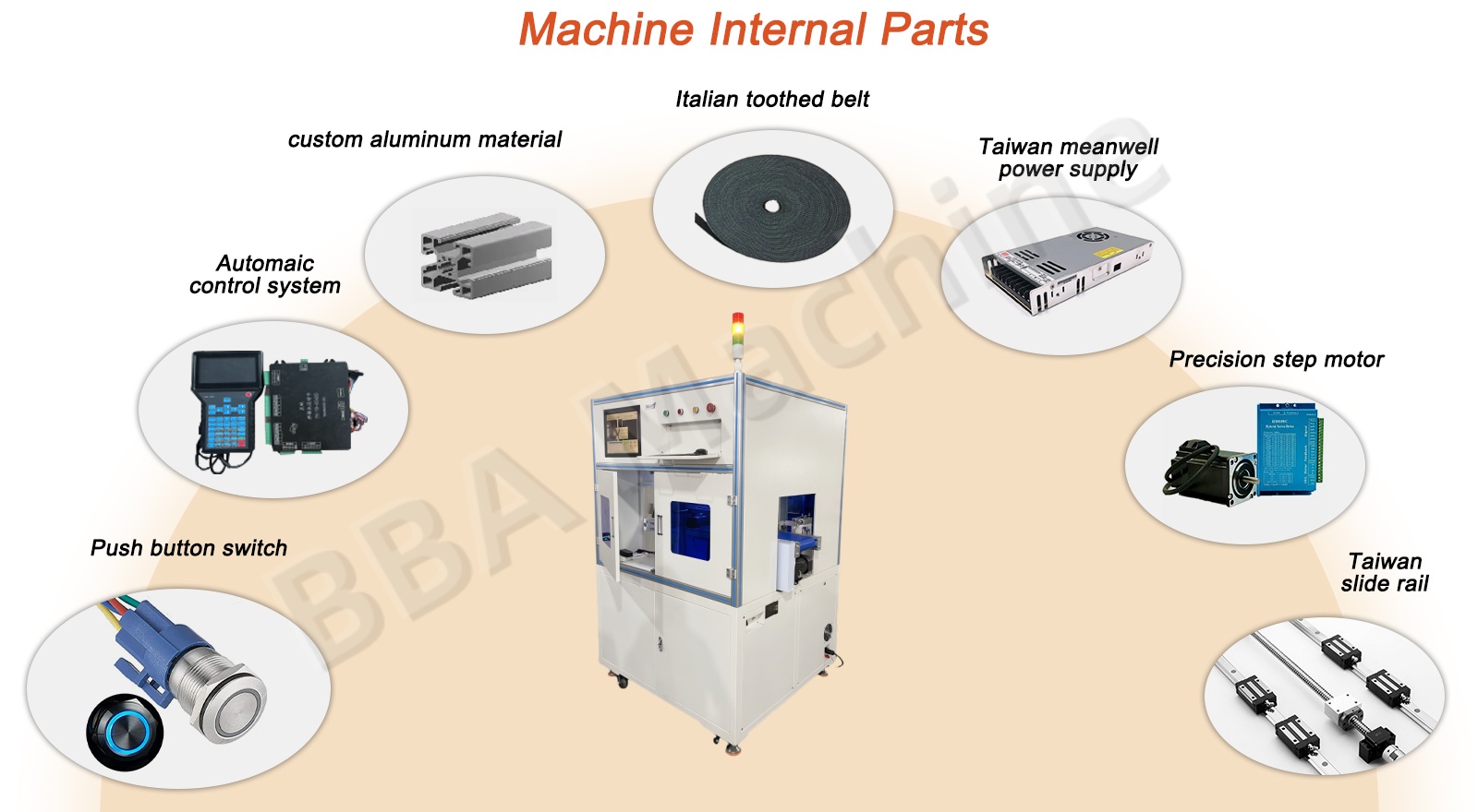 뜨거운 접착제 가장자리 밴딩 머신
