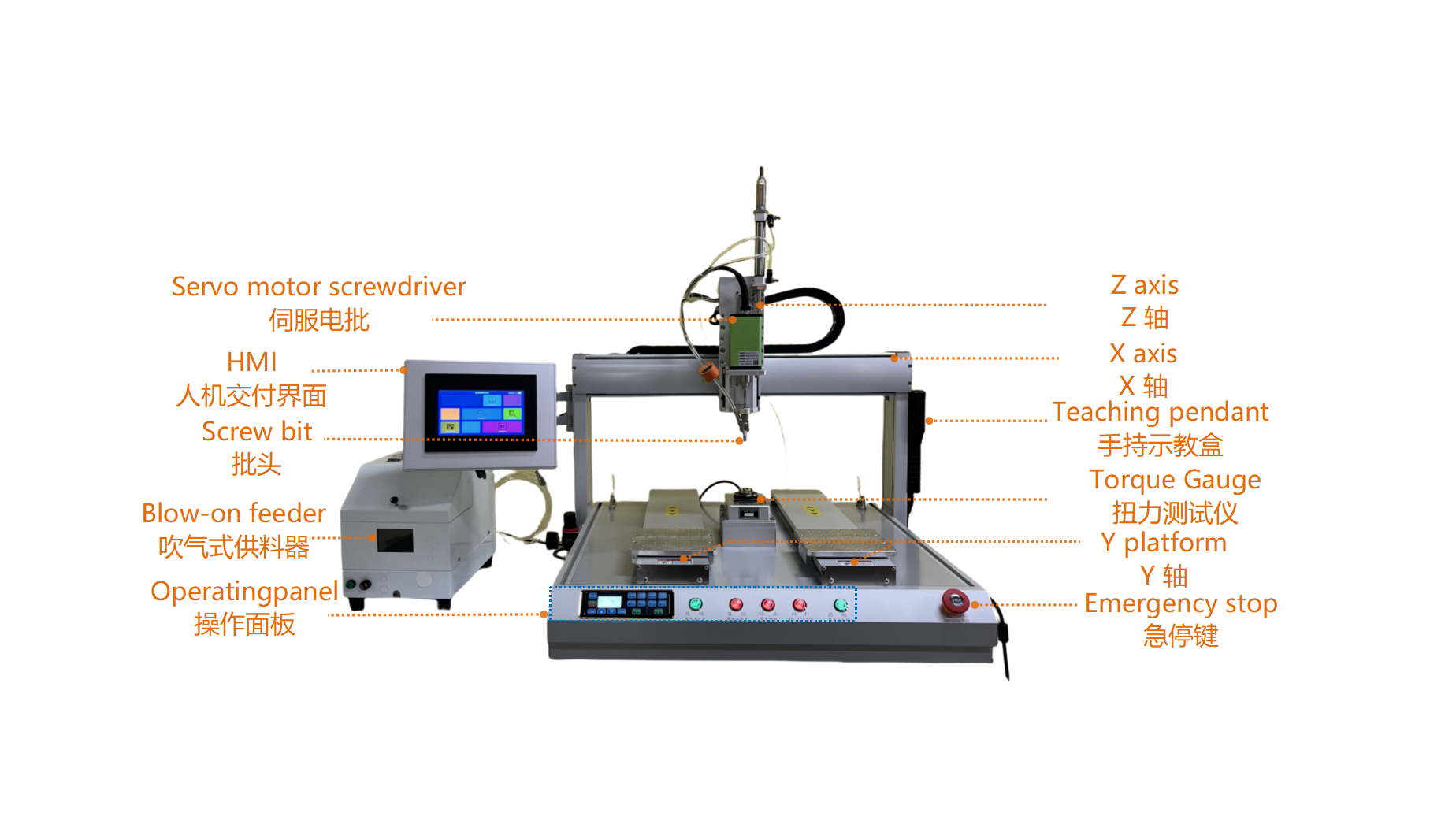 ElectricsCrewfasteningmachine