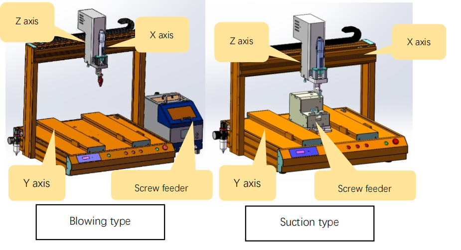 나사 수유 기계