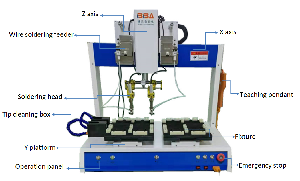 单头 单头 烙 双 焊锡机